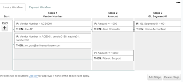 Fidesic invoice workflow
