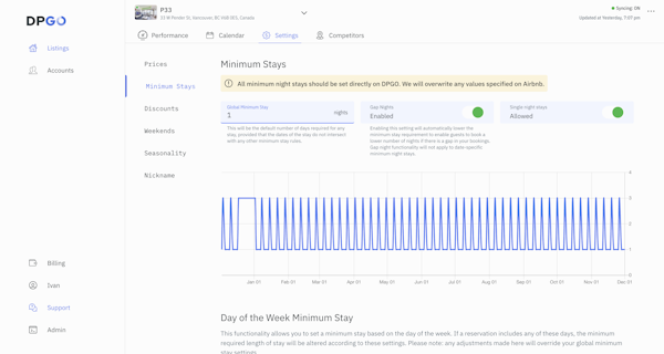 DPGO Minimum Stays