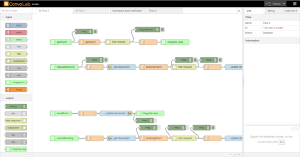 ConvoLab flow visualization