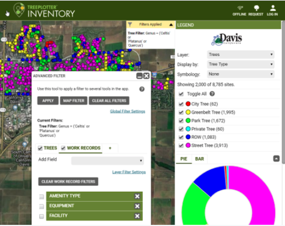 TreePlotter INVENTORY - filters