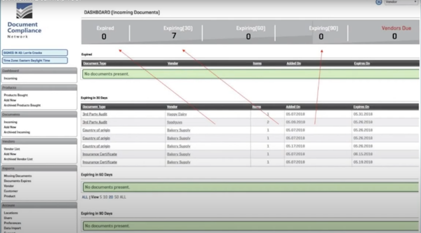 Document Compliance Network - dashboard