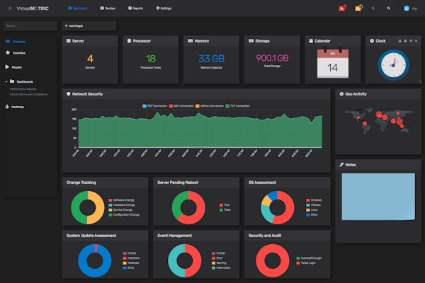 Dashboard