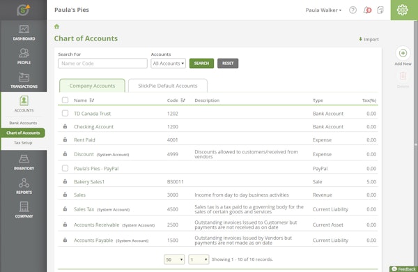 Chart of account