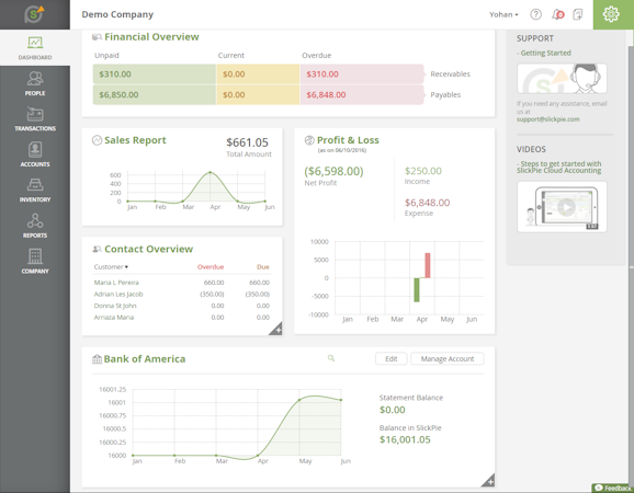 Dashboard