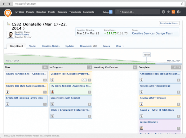 Agile story board