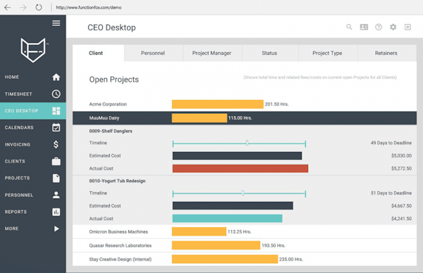 CEO desktop