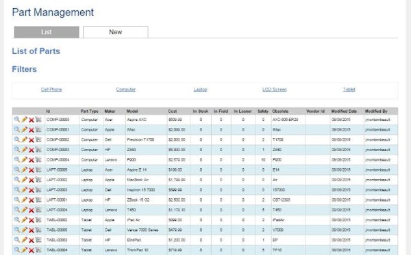Parts management