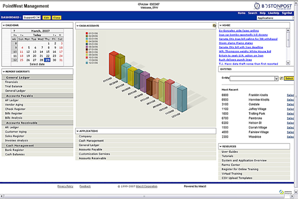 Integrated financials/accounting
