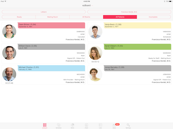 Patient Overview