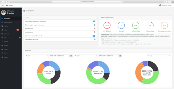 Practice Management