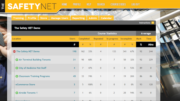 Course statistics