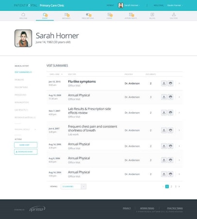 Patient Visit Summaries