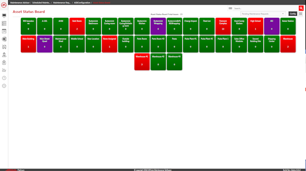 Asset Status Board