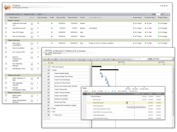 Daptiv PPM project and program management