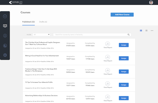 Published courses