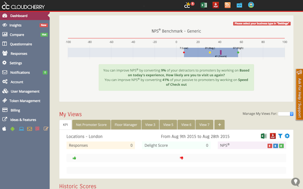 Dashboard #1