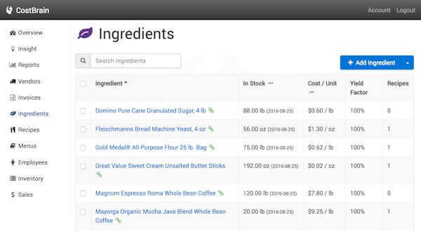 Ingredients