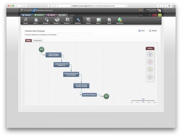 Workflow Designer