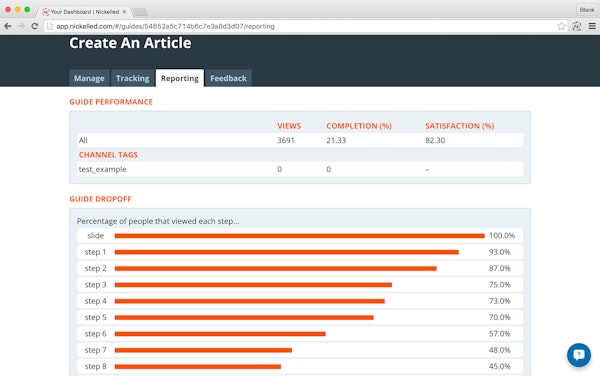 Analytics