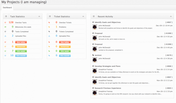 Project list