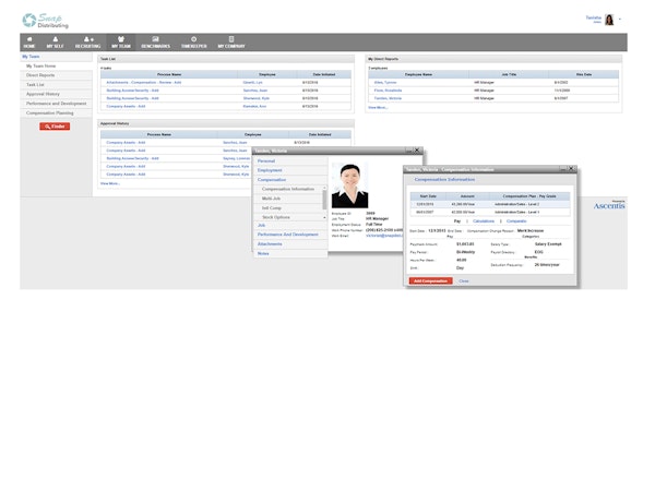 Employee details