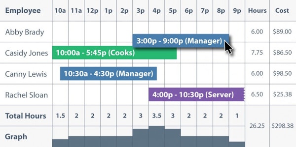 Multiple calendars