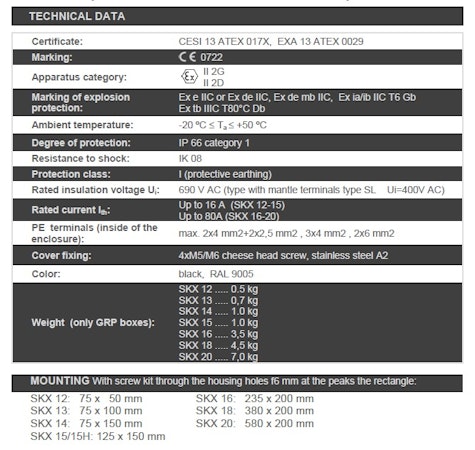 Technical data sheet