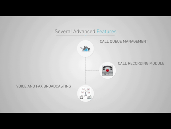 Additional features