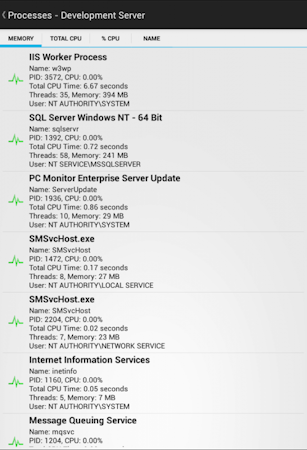 Server summary