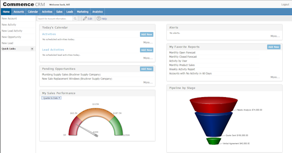 CRM dashboard