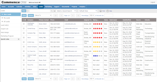 Lead management