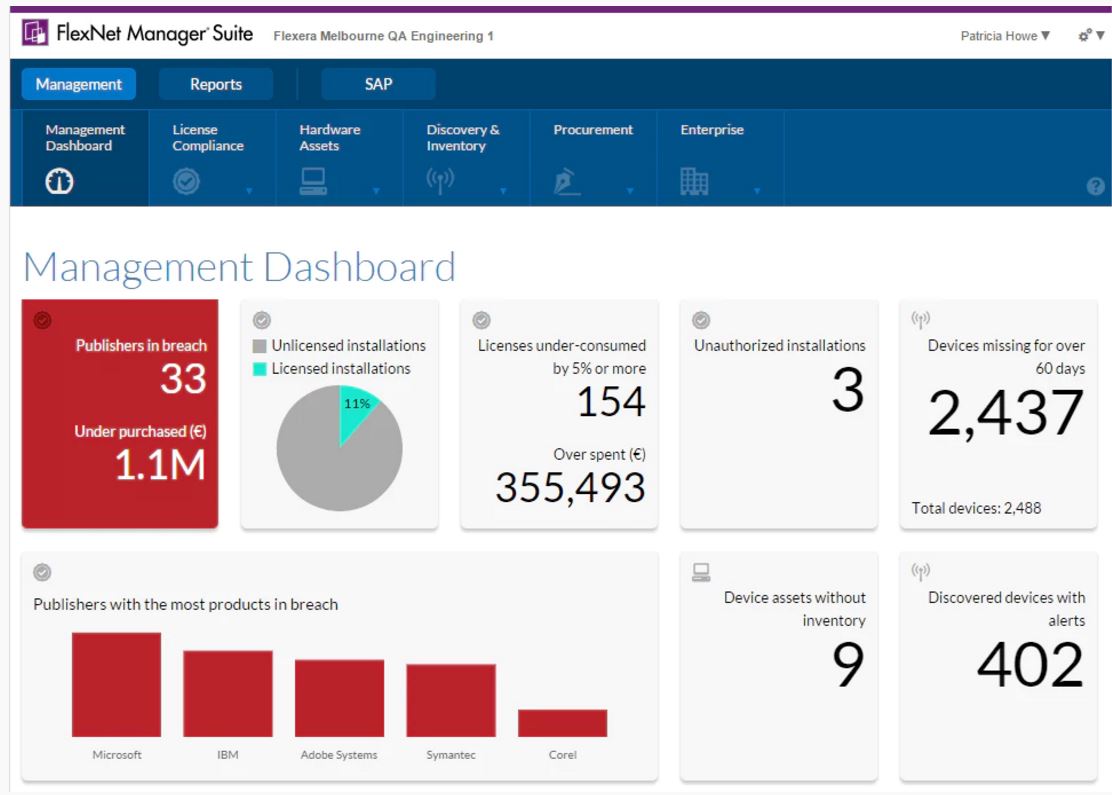 oracle license manager