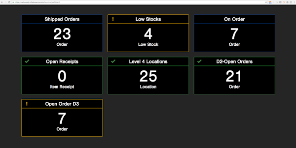 Order tracking
