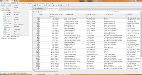 Audit analysis