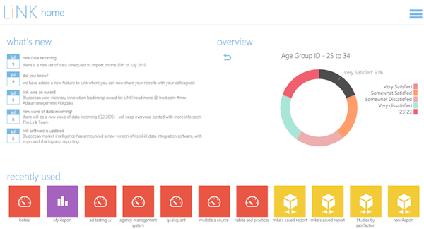 Home page