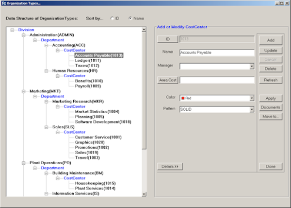 Organizational types window (CAD manager)