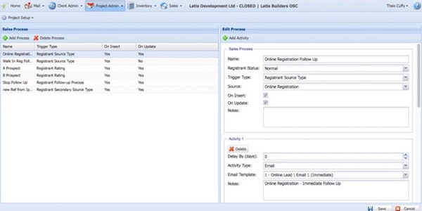 Sales process creation