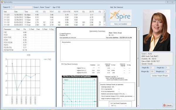 Spirometry with patient visit