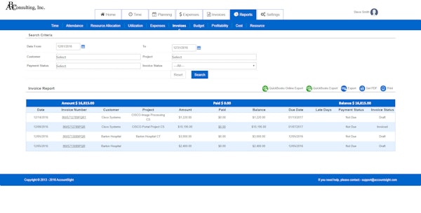 Invoicing report