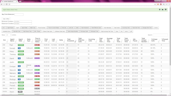 Agent dashboard