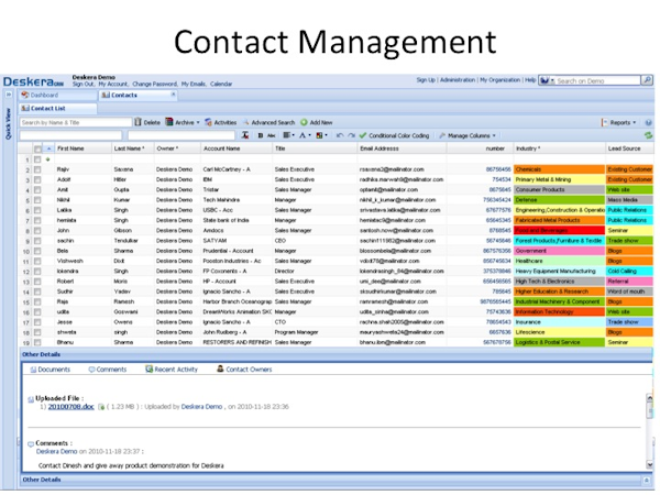 Access all data within 3 clicks. Custom views or spreadsheet feel with database functionality. Built in Document Management system for sales collateral customer details.