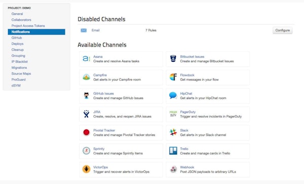 View disabled channels