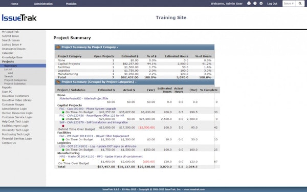 Project summary