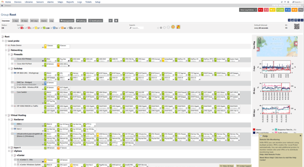 Network monitoring