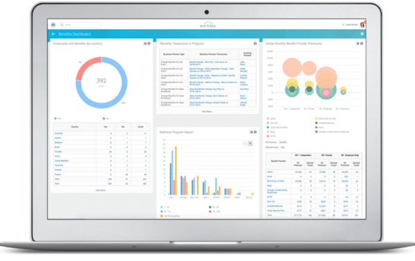 Workday benefits administration