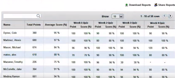 Gradebooks
