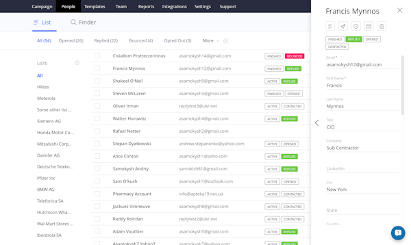 Contact list