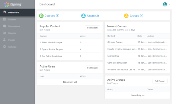 Dashboard