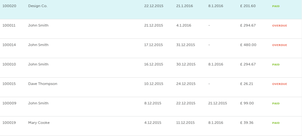 Payment list