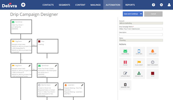 Campaign automation